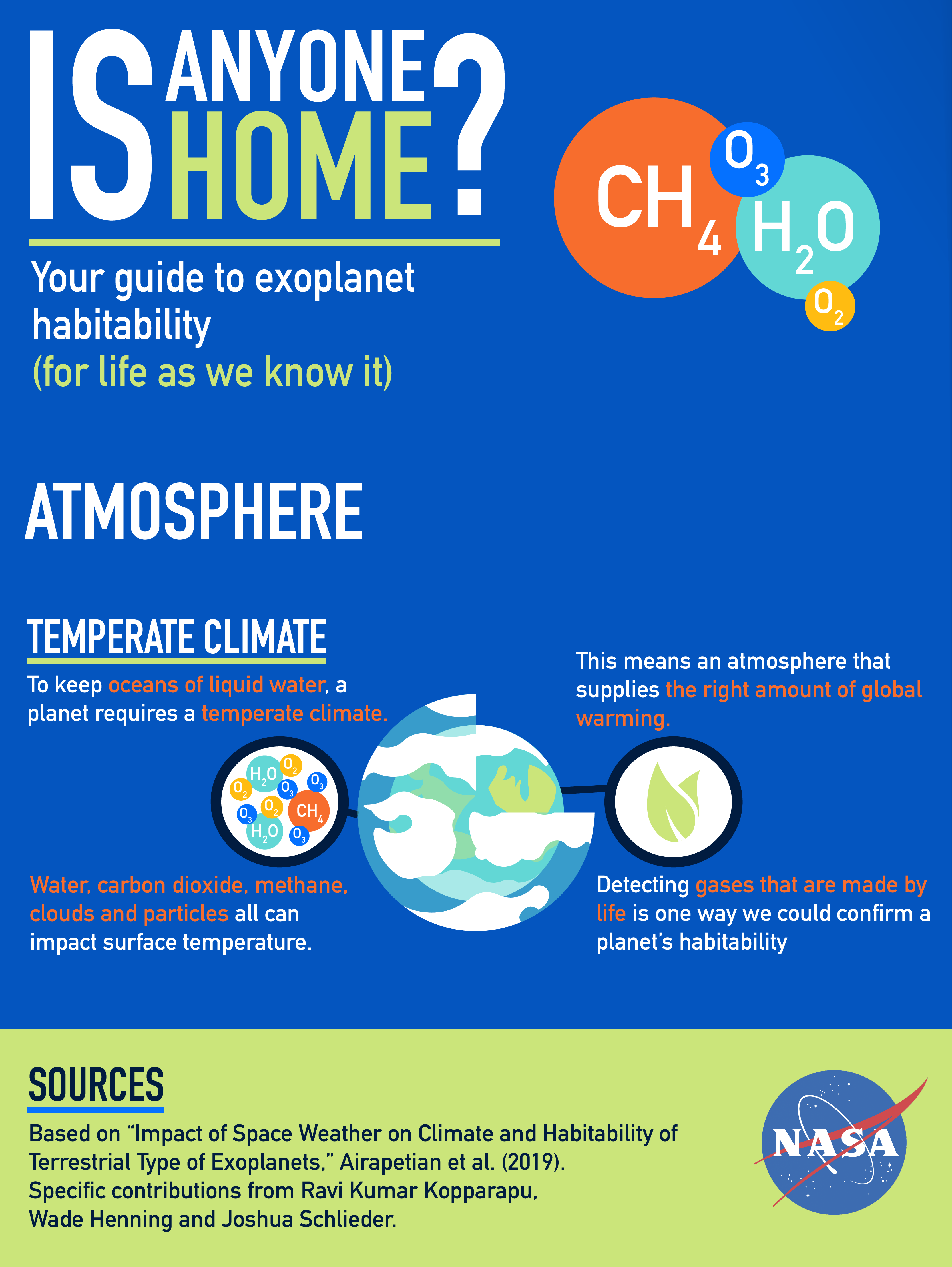 what makes an exoplanet habitable?