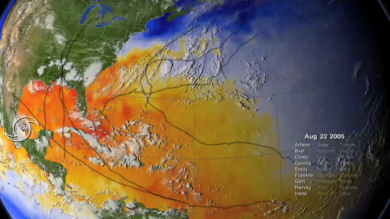 27Storms