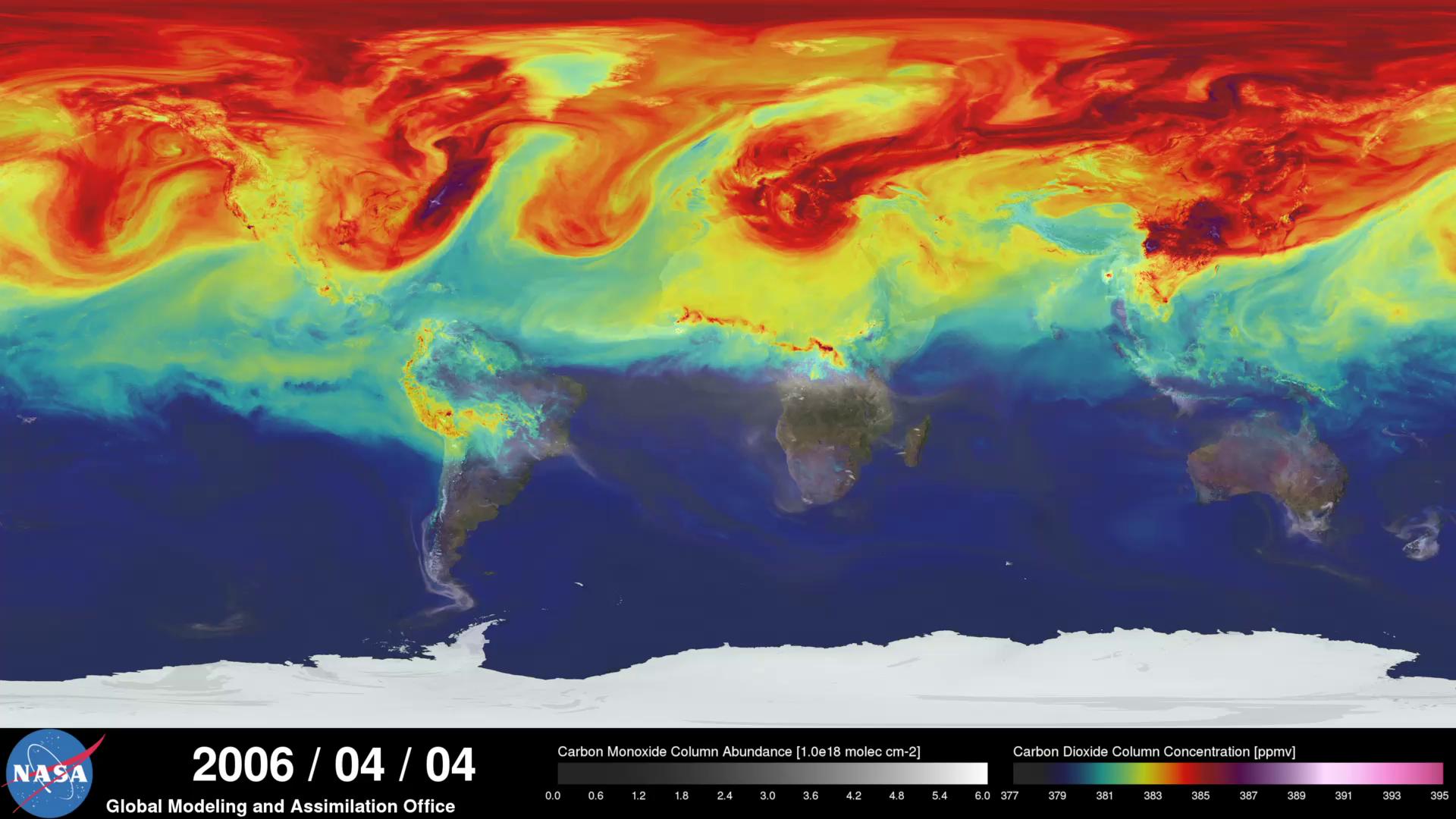CO2Model