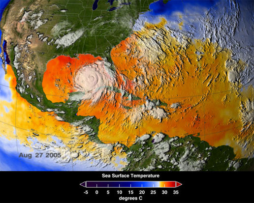 Surface Air Temperature Trends of the Caribbean