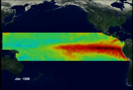 El Niño