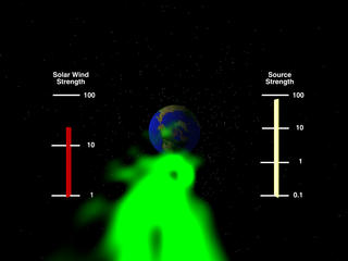 Oxygen ion flow as seen by IMAGE