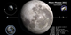 The phase and libration of the Moon for 2013, at hourly intervals. Includes supplemental graphics that display the Moon's orbit, subsolar and sub-Earth points, and the Moon's distance from Earth at true scale.