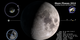 The phase and libration of the Moon for 2014, at hourly intervals. Includes supplemental graphics that display the Moon's orbit, subsolar and sub-Earth points, and the Moon's distance from Earth at true scale.
