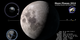 The phase and libration of the Moon for 2014, at hourly intervals. Includes supplemental graphics that display the Moon's orbit, subsolar and sub-Earth points, and the Moon's distance from Earth at true scale.