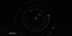 Top-down view of the orbit of ISEE-3(ICE) relative to the inner solar system.  We see the orbit alternates with the spacecraft occasionally closer, then further from the Sun that Earth.