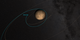 MAVEN's orbit transitions from the insertion orbit to a tighter science orbit