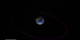 A simple view of the orbits for ICON and GOLD.   In this version, the oxygen ion ionosphere model is sampled at 15 minute cadence which creates some 'jumping' in the ionosphere enhancements.