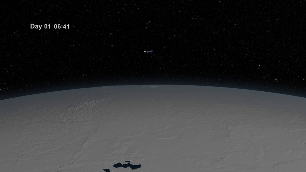 GMS: Landsat Orbit Swath