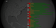 Hurricane tracks from 1980 through 2015. Green tracks did not make landfall in US; yellow tracks made landfall but were not Category 3 or higher hurricanes at landfall; red tracks made landfall and were Category 3 or higher. A corresponding chart on the right accumulates the number and types of storms for each year.