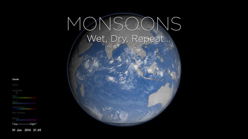 Preview Image for Monsoons: Wet, Dry, Repeat... Abridged Version